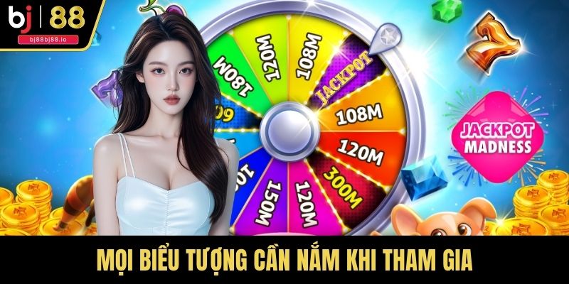 Mọi biểu tượng cần nắm khi tham gia nổ hũ Kim Linh Thần Đèn