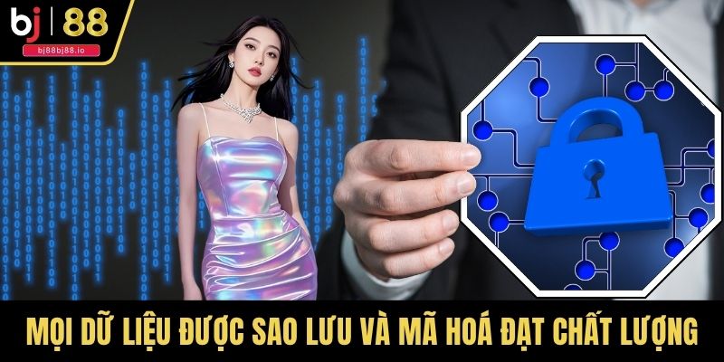 Mọi dữ liệu được sao lưu và mã hoá đạt chuẩn chất lượng